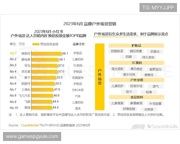 pg电子正规网址点开即玩A16.03备用直达网中国最新优惠活动不断丰富玩家奖励体验