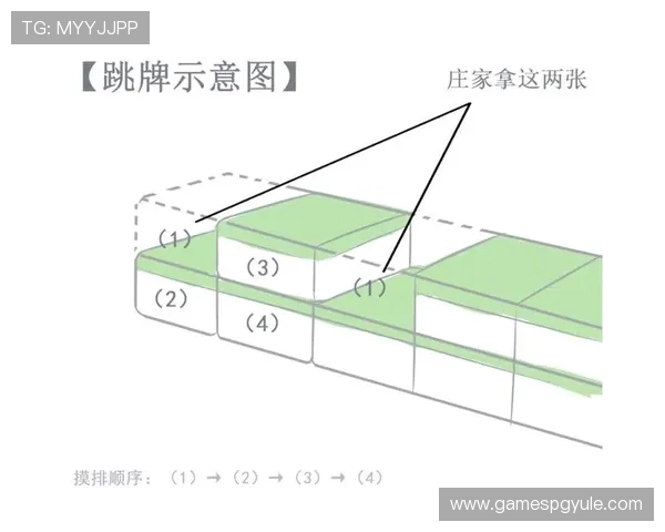 麻将胡了试玩新手必看指南帮助新玩家快速理解游戏规则和胡牌技巧